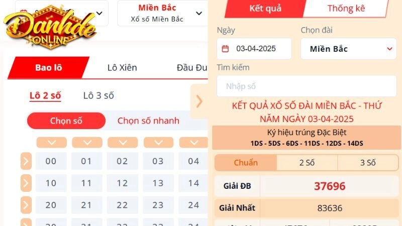 Những lợi thế của lô đề Red88